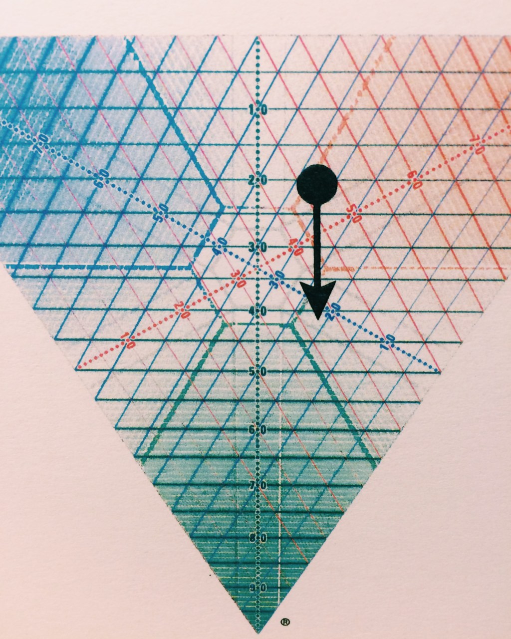 What I’ve learned from the Strength Development&nbsp;Inventory